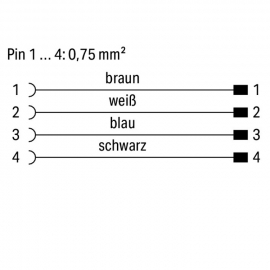 WAGO | 756-3101/040-100 | POWER SUPPLY CABLE, STRAIGHT; 10 M