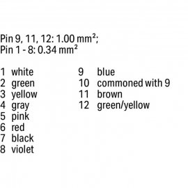 WAGO | 756-3201/120-150 | CONNECTING CABLE; STRAIGHT; 12-POL