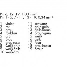 WAGO | 756-3203/190-100 | CONNECTING CABLE; STRAIGHT; 19-POL