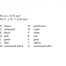 WAGO | 756-3206/140-150 | CONNECTING CABLE; FOR THE CONNECTI