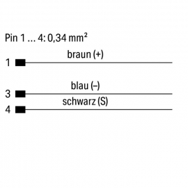 WAGO | 756-5112/030-015 | SENSOR/ACTUATOR CABLE; FITTED ON O