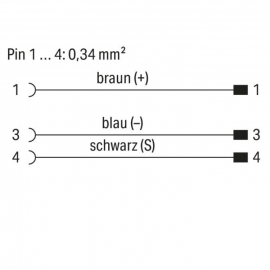 WAGO | 756-5203/030-010 | SENSOR/ACTUATOR CABLE; FITTED ON B