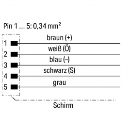 WAGO | 756-5312/040-050 | SENSOR/ACTUATOR CABLE; FITTED ON O