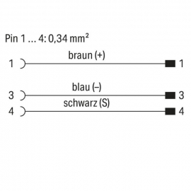 WAGO | 756-5502/030-010 | SENSOR/ACTUATOR CABLE; FITTED ON B