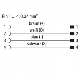 WAGO | 756-5509/040-020 | SENSOR/ACTUATOR CABLE; FITTED ON B