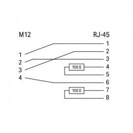 WAGO | 756-9503/040-000 | ADAPTER M12 SOCKET; D-CODED/ RJ-45