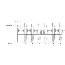 WAGO | 757-265/000-005 | M12 SENSOR/ACTUATOR BOX; 6-WAY; 5-P