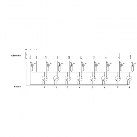 WAGO | 757-284/000-005 | M12 SENSOR/ACTUATOR BOX; 8-WAY; 4-P