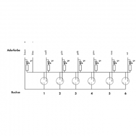 WAGO | 757-463/000-005 | M8 SENSOR/ACTUATOR BOX; 6-WAY; 3-PO