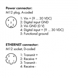 WAGO | 758-918 | WIRELESS ETHERNET GATEWAY