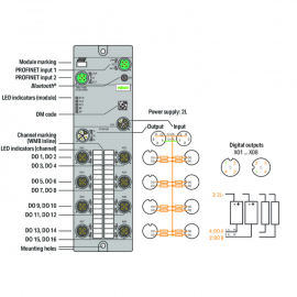 WAGO | 765-1103/100-000 | 16-CHANNEL DIGITAL OUTPUT; PROFINE