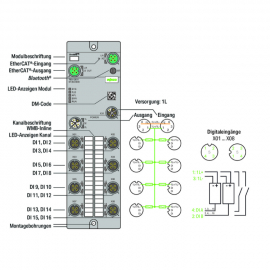 WAGO | 765-1201/100-000 | 16-CHANNEL DIGITAL INPUT; ETHERCAT