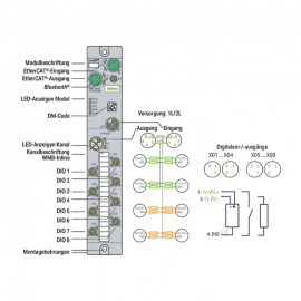 WAGO | 765-1205/100-000 | 8-CHANNEL DIGITAL INPUT/OUTPUT; ET