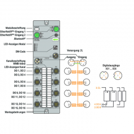 WAGO | 765-1503/100-000 | 16-CHANNEL DIGITAL OUTPUT; ETHERNE