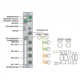 WAGO | 765-1504/100-000 | 8-CHANNEL DIGITAL INPUT/OUTPUT; ET