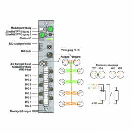 WAGO | 765-1505/100-000 | 8-CHANNEL DIGITAL INPUT/OUTPUT; ET