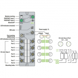 WAGO | 765-4101/100-000 | 8-PORT-IO LINK MASTER CLASS A; PRO