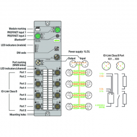 WAGO | 765-4102/100-000 | 8-PORT-IO LINK MASTER CLASS B; PRO