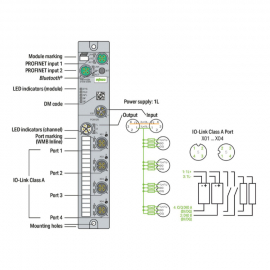 WAGO | 765-4103/100-000 | 4-PORT-IO LINK MASTER CLASS A; PRO