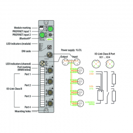 WAGO | 765-4104/100-000 | 4-PORT-IO LINK MASTER CLASS B; PRO