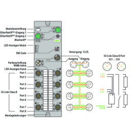 WAGO | 765-4502/100-000 | 8-PORT-IO LINK MASTER CLASS B; ETH