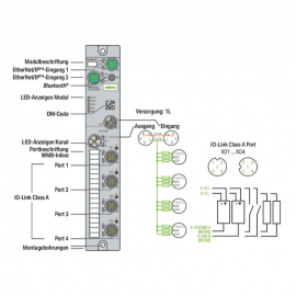 WAGO | 765-4503/100-000 | 4-PORT-IO LINK MASTER CLASS A; ETH