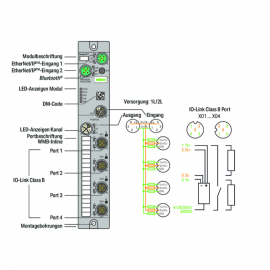 WAGO | 765-4504/100-000 | 4-PORT-IO LINK MASTER CLASS B; ETH