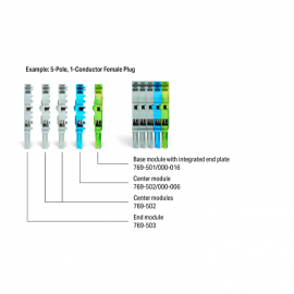 WAGO | 769-501/000-006 | START MODULE FOR 1-CONDUCTOR FEMALE