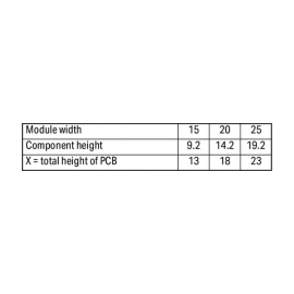 WAGO | 786-101 | EMPTY COMPONENT PLUG HOUSING; TYPE 14; 15 M