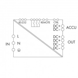 WAGO | 787-1675 | SWITCHED-MODE POWER SUPPLY WITH INTEGRATED