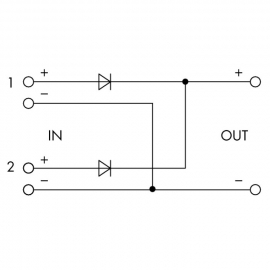 WAGO | 787-783/000-040 | RDM 2X DC 9-54V, 1 PCS.