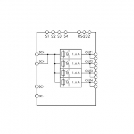 WAGO | 787-860 | ELECTRONIC CIRCUIT BREAKER; 4-CHANNEL; 24 V