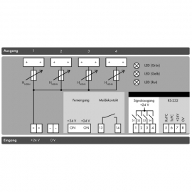 WAGO | 787-860 | ELECTRONIC CIRCUIT BREAKER; 4-CHANNEL; 24 V