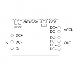 WAGO | 787-870 | UPS CHARGER AND CONTROLLER; 24 VDC INPUT VO