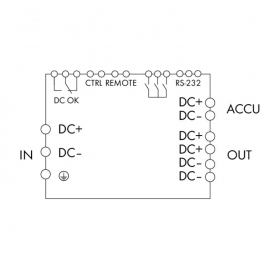 WAGO | 787-875 | UPS CHARGER AND CONTROLLER; 24 VDC INPUT VO