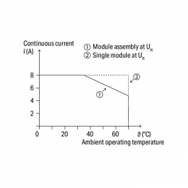 WAGO | 788-546 | RELAY MODULE; NOMINAL INPUT VOLTAGE: 24 VAC