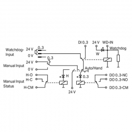 WAGO | 789-810 | MANUAL OPERATION MODULE; 4 DIGITAL OUTPUTS;