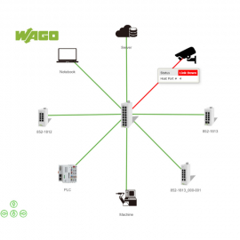 WAGO | 852-1812/010-000 | LEAN MANAGED SWITCH, 8-PORT 1000BA