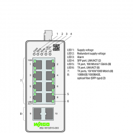 WAGO | 852-1813/010-000 | LEAN MANAGED SWITCH, 8PORT GB 2-SL