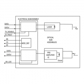 WAGO | 852-201/107-002 | SFP MODULE 2: 1310NM; 100BASE-FX MU