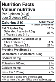 NIAGARA MILK  PEPERMINT  CLUSTER SUR 125G X 15