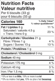 WATERBRIDGE CB FINGER CARTON 300G X 12