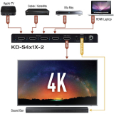 Key Digital 4x1 4K/18G HDMI Switcher L/R & Optical Audio De-Embed Output