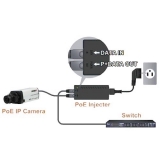 Provision-ISR 1 CH PoE Injector IEEE802.3 at 30W