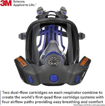 FF-803 3M SECURECLICK FULLFACEPIECE REUSE RESPIRATOR LG 4/CS