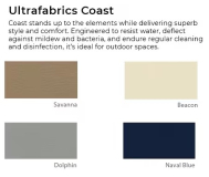 Oakworks Costa Marina Wet Table