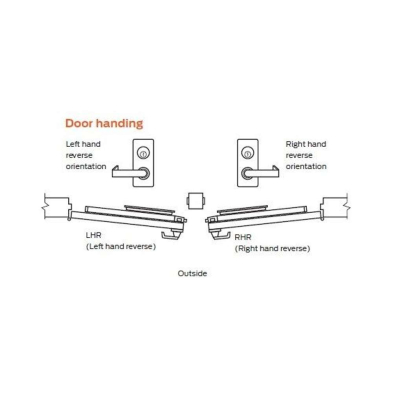 Schlage 30-001 118 CE Mortise Cylinder For Schlage L Series Mortise Locks,  626 - ACCESS HARDWARE