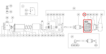 Sanitrax- 400V Stator Sys