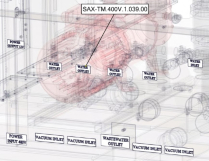Sanitrax- 400V Sticker Set