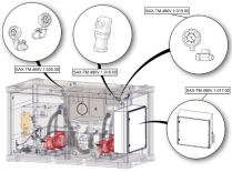 Sanitrax- 480V Pressure W/Valv
